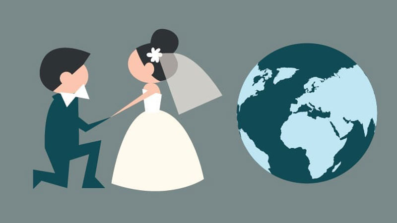 Register a marriage with a foreigner in Vietnam